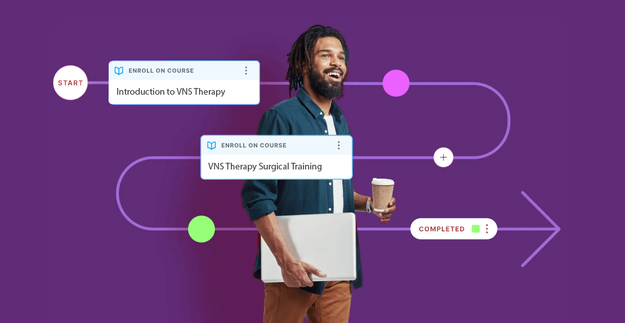 campus-connect-learning-pathway3